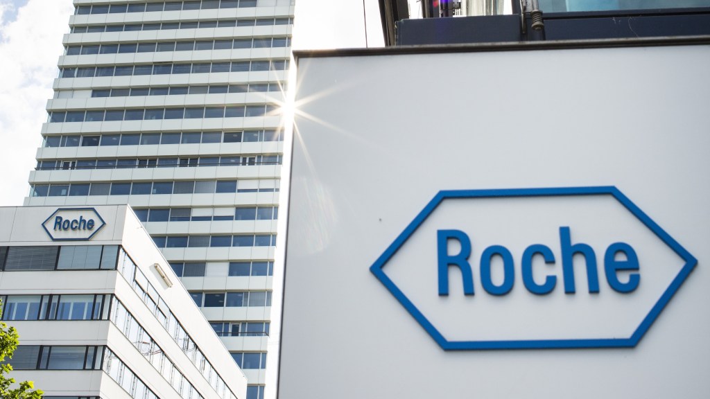Roche’s progress towards environmental sustainability