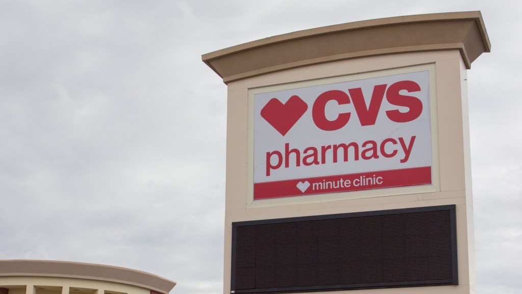 CVS Health makes headway in becoming environmentally sustainable